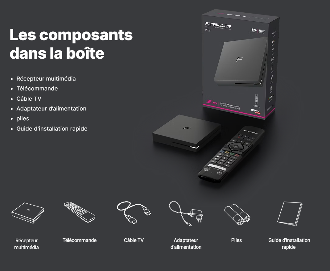 Contenu de la boîte